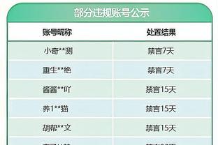 卡恩悼念贝肯鲍尔：很遗憾，我们失去了一位真正的足坛传奇